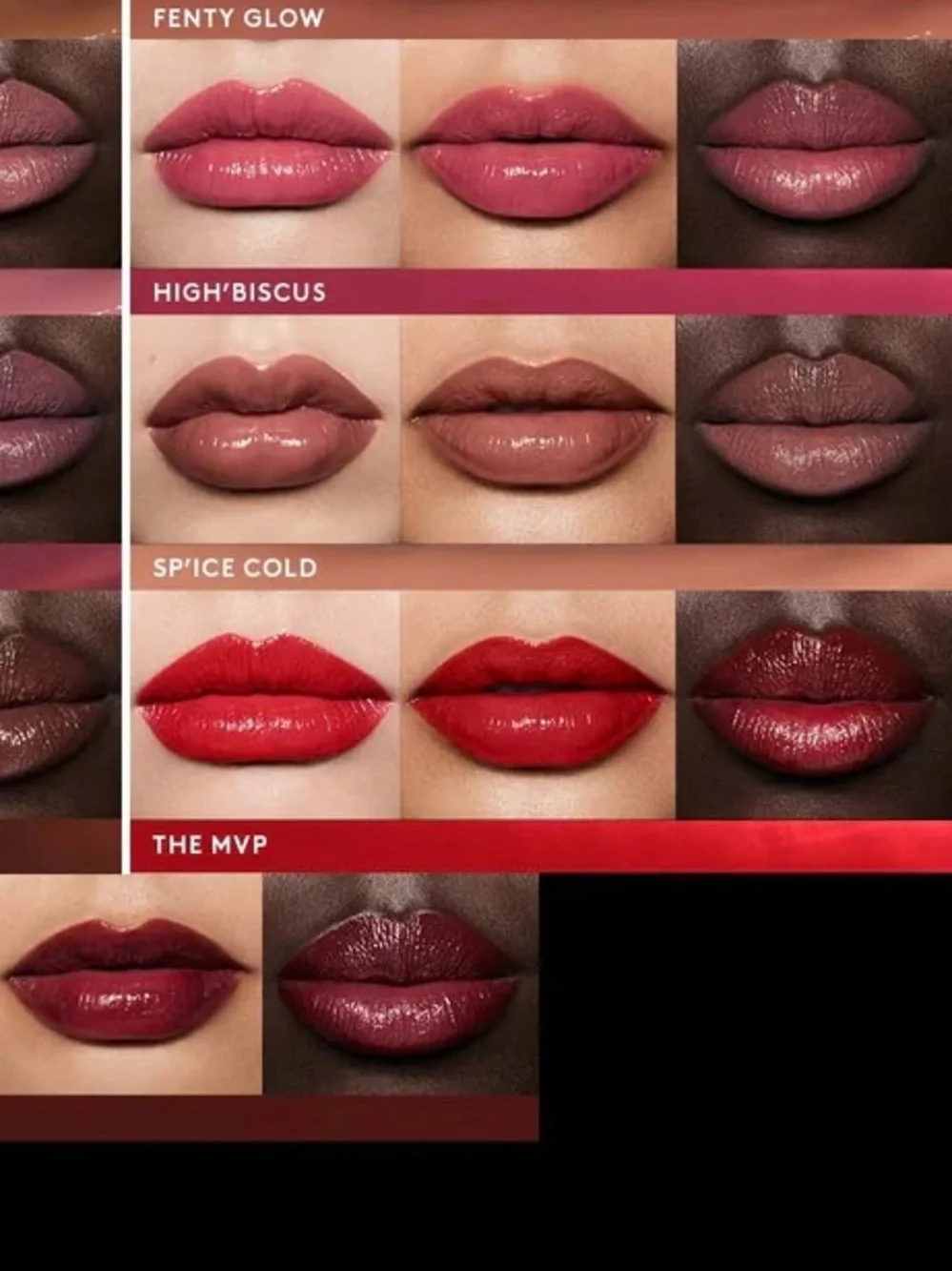 Fenty Beauty Gloss Bomb Stix The MVP